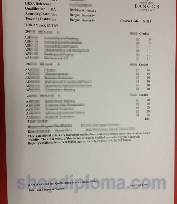 Bangor University (Prifysgol Bangor) bachelor of Banking finance transcript