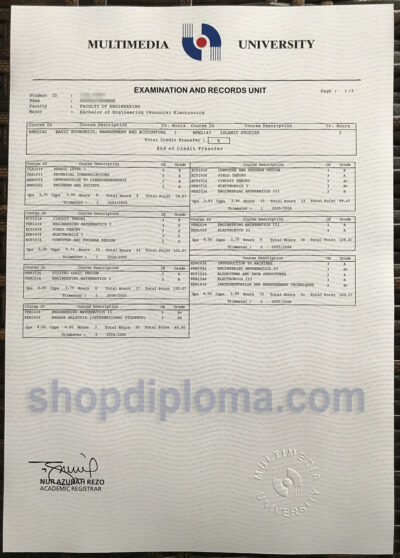 Multimedia University Bachelor of Engineering Honours Electronics Transcript