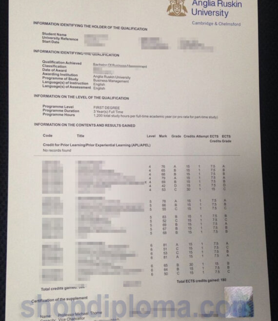 Anglia Ruskin university transcript
