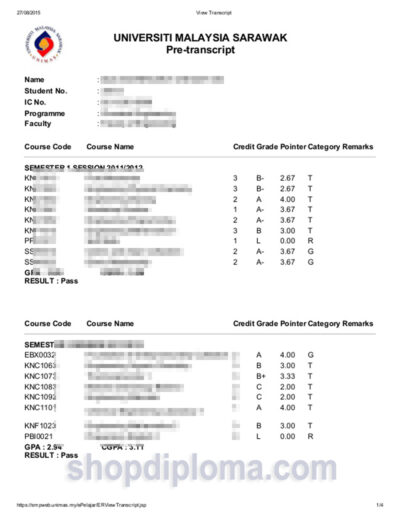 Universiti Malaysia Sarawak academic transcript