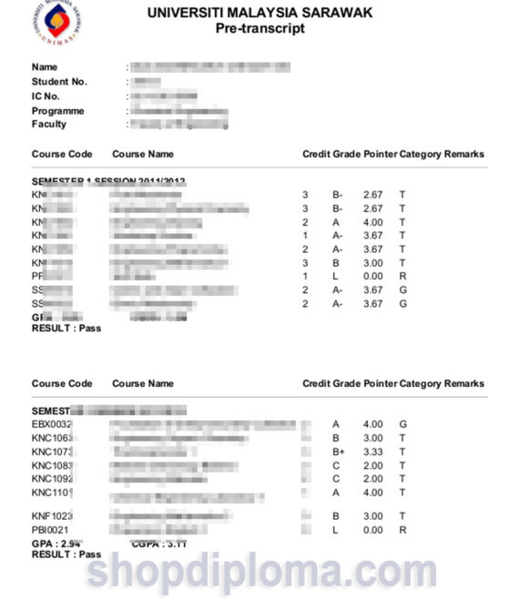 Universiti Malaysia Sarawak academic transcript